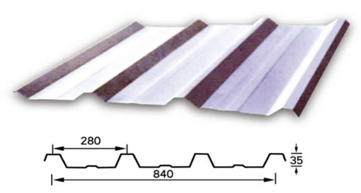 Corrugated Metal Panels